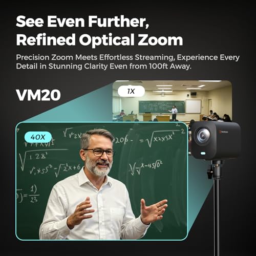 NearStream VM20 Streaming Camera and VK40 Photography Lighting Kit Bundle, for Livestreaming, Video Creation