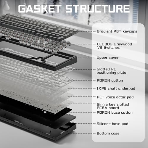 Aula F99 Wireless Mechanical Keyboard, Side Printed PBT Keycaps, Gasket Structure Hot Swappable, Creamy Sound, RGB Backlit, Tri-Mode 2.4GHz/BT5.0/USB-C PC Gaming Keyboard for PC/Laptop/Tablet - color: Gradient Black