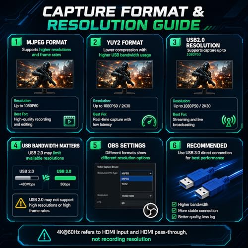 Guermok USB 3.0 HDMI Capture Card, 1080P 60FPS & 2K30 Video Capture Device | 4K HDMI Pass-Through, Mic Input & Audio Output, USB Video Game Capture for OBS Streaming, PS5, Switch 2/1, Xbox1, Camera, PC