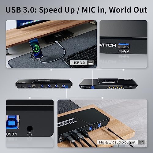 TESmart USB 3.0 HDMI KVM Switch 1 Monitor 4 Computers 4K@60Hz, L/R Audio & Microphone, 4 Port EDID Emulators, Hotkey Switching, Button Switching with Remote Switch and All Input Cables - size: USB 3.0 for 4 computers 1 monitor