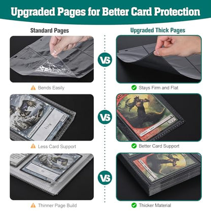 Trading Card Binder, 900 Pockets, 50 Sheets 9-Pocket, Refillable 3-Ring, Fits 2.5" x 3.5" Cards, Acid-Free PVC-Free Pages, Zip PU Cover with Strap, for TCG & Sports Cards – Campfire Design - color: Campfire Buddies