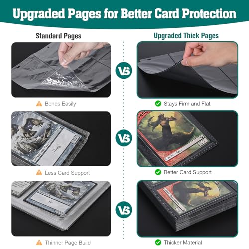 Trading Card Binder, 900 Pockets, 50 Sheets 9-Pocket, Refillable 3-Ring, Fits 2.5" x 3.5" Cards, Acid-Free PVC-Free Pages, Zip PU Cover with Strap, for TCG & Sports Cards – Campfire Design - color: Campfire Buddies