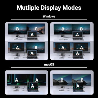 UGREEN USB C Docking Station Dual Monitor, 10-in-1 Laptop Dock with 2 HDMI | 2x HDMI, Single 8K, 100W PD, 1Gbps Ethernet, 4x 5Gbps USB-A/C Data, SD/TF, Revodok Pro Aluminum USB-C Dock for Dell/HP/Lenovo