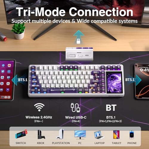Aula L99 Wireless Mechanical Keyboard with Smart Touch Screen,Tri-Mode Hot Swappable Custom Gaming Keyboard,RGB Backlit,PBT Keycap,Gasket Mount Creamy Sounding Computer Keyboards for Office PC,84 Keys - color: White Purple