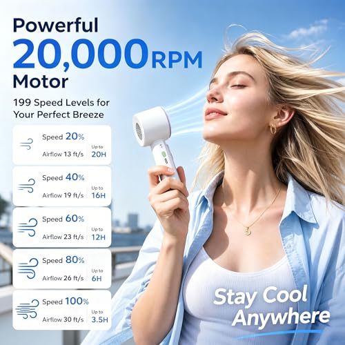 Portable Handheld Fan with Ice Cooling Personal Rechargeable Mini Neck Fan | 20000RPM,199-Speed 4000mAh Battery Powered up to 15hrs with LED Display for Travel, Camping & Outdoor, White - color: White-Green