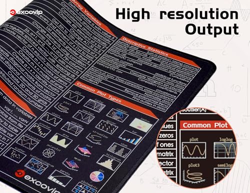excovip Shortcuts Mouse Pad for Matlab-Extended Large Cheat Sheet Mousepad PC Office Spreadsheet Keyboard Mouse Mat Non-Slip Stitched Edge 80x30x0.2 cm 0458 - color: for Matlab