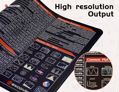 excovip Shortcuts Mouse Pad for Matlab-Extended Large Cheat Sheet Mousepad PC Office Spreadsheet Keyboard Mouse Mat Non-Slip Stitched Edge 80x30x0.2 cm 0458 - color: for Matlab