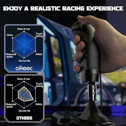 aikeec USB American Truck Simulator Shifter, Gearshift Knob Fit for ATS & ETS2 Games, PC Sim Racing Shifter Compatible with Logitech G25 G27 G29 G920 Thrustmaster TH8A Fanatec Version 2 - size: Truck Sim USB Shifter Version 2