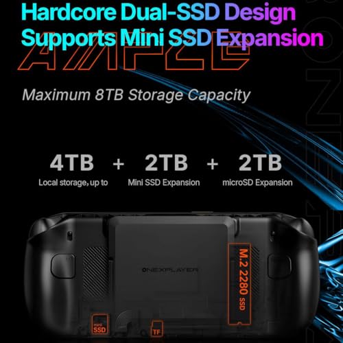OneXFly Apex Portable Handheld Gaming PC with AMD Ryzen AI Max+ 395 CPU, AMD Radeon 8060S GPU,8-inch 120Hz Display, Air Cooling Portable Gaming Console, Windows 11,64GB LPDDR5X RAM+2TB PCIe 4.0 SSD - size: Ryzen AI Max+ 395 64GB+2TB