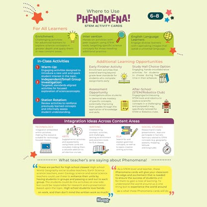 STEM Activity Cards Ages 12+ | 100 Cards for Classroom Activities | Over 150 Hours of Hands-On Science Exploration | Teacher Must-Haves | Free Bonus Resources - style: Ages 12+