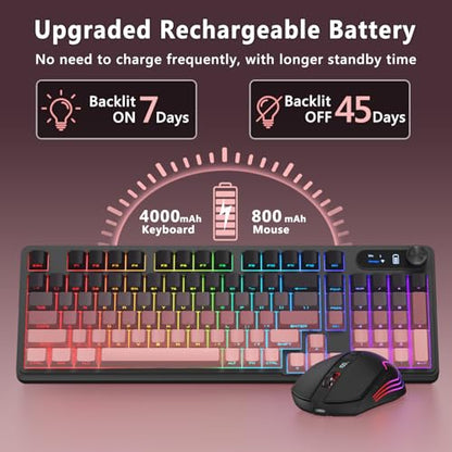 BlueFinger Wireless Gaming Keyboard and Mouse Combo, RGB Backlit, Tri-Mode Bluetooth/2.4G/USB-C Wired, 98 Keys Quiet Keyboard with Number Pad, Volume Knob & Screen, 4800 DPI Mouse for PC/Mac/Laptop - style: Wireless Keyboard & Mouse