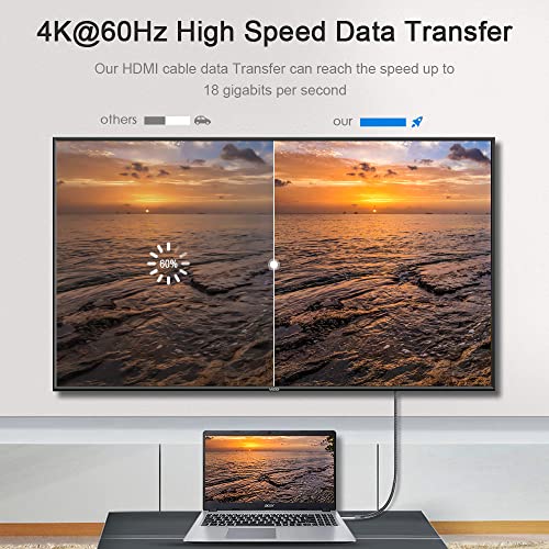 LEADSTAR HDMI Cable 4K 25 ft /7.5m, High Speed HDMI 2.0 Cord Braided | 4K@60Hz, Ultra HD, 2160p, ARC, HDR, 3D, HDCP 2.2 | for Xbox, PS5, TV, Laptop, Monitor - size: 25 ft