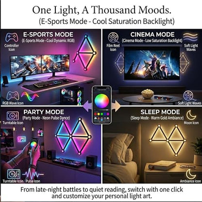 RGB Wall Light Lines, mart Gaming LED Lights DIY Geometry Splicing Gaming Wall Light Bar,WiFi RGB Strip Lights with Music Sync, App & Remote Control,DIY Modular Wall Lighting for Game Room