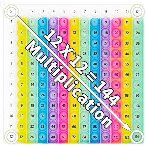 Multiplication Chart Game, 12x12 STEM Math Table, Sensory Pop Toy | CPC certified multiplication table for homeschooling. Safe sensory pop toy builds focus and relieves stress for kids.