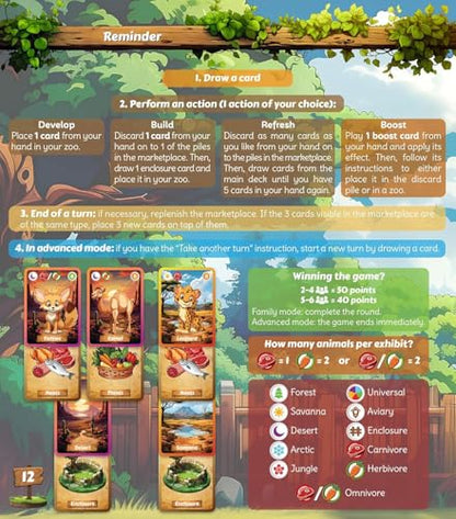 Family Board Game - Build Your Own Animal Zoo - Strategy Card Game for Kids and Adults - Fun Game Night Party Game - 1 to 6 Players Ages 7 and Up