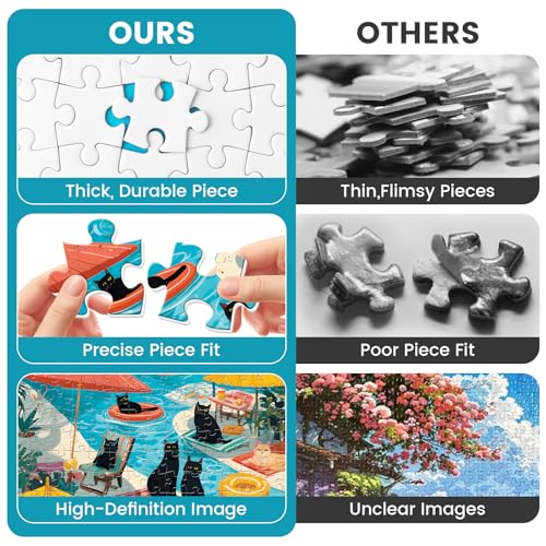 300 Piece Puzzle for Adults, Fun Poolside Cats Jigsaw Puzzle, Vibrant Cats with Beach Umbrellas and Floaties 300 Piece Puzzle, Perfect for Family Time, Wall Decor, Gift for Adults, Seniors - style: Pool Party Cats