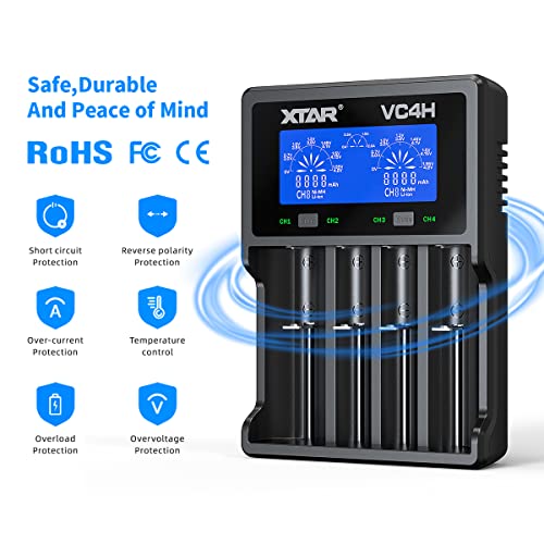 18650 Charger XTAR VC4H Battery Charger 4 Bays Updated 21700 Battery Charger USB C Charger Not Including Batteries