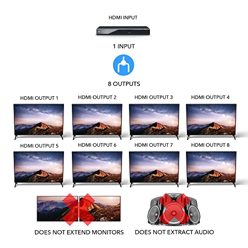 OREI 1x8 2.0 HDMI Splitter 1 in 8 Out Ports with Full Ultra HDCP 2.2, 4K at 60Hz & 3D Supports EDID Control - Upto 30 Feet HDMI Cable | OREI 1x8 2.0 HDMI Splitter 1 in 8 Out Ports With Full UltraHD 4K@60Hz, HDCP 2.2, 3D Support, EDID Control - size: 1x8 -