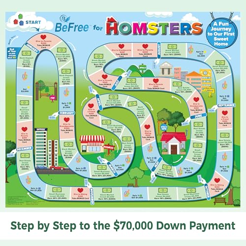 BeFree for HOMSTERS: Family Strategy Board Game – Financial Literacy, Career & Investing | Ideal for Kids Ages 8–12 (Adult Guidance Suggested) | Learn Smart Decisions & Buying Your First Home