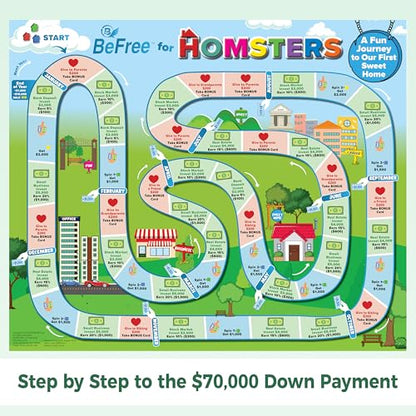 BeFree for HOMSTERS: Family Strategy Board Game – Financial Literacy, Career & Investing | Ideal for Kids Ages 8–12 (Adult Guidance Suggested) | Learn Smart Decisions & Buying Your First Home