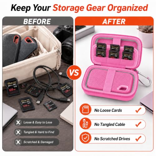 Comecase Dual SSD Case for SanDisk Extreme Portable SSD and Extreme PRO | Holds 2 Drives & 12 SD Cards, Elastic Strap Fit 500GB/1TB/2TB/4TB/8TB, Cable Groove & Carabiner for Travel,Rose Red, Box Only - color: Rose Red