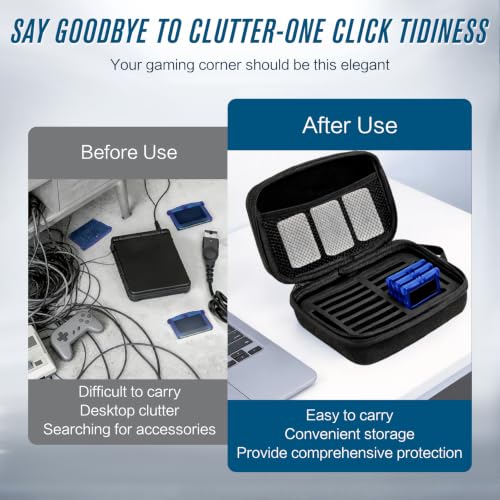 Carrying Case for Gameboy Game Cartridges, Portable Protective Case for Gameboy Advance and SP Games, Holds 20 Game Cartridges, Comes with 3 Small Clear Cases - style: Cartridges