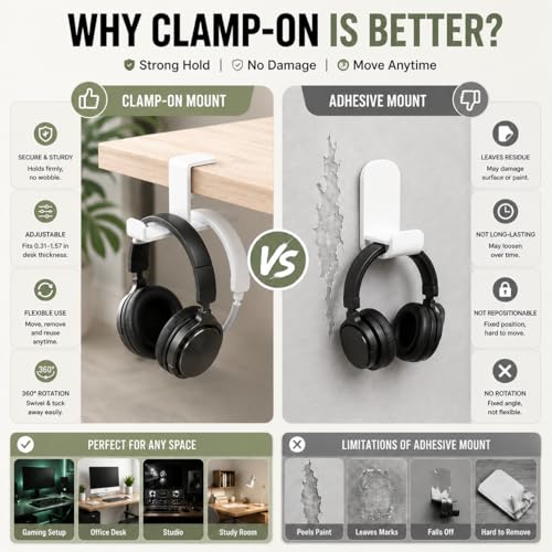Headphone Holder for Desk, 360° Rotating Under Desk Headset Hanger with Adjustable Clamp, Space Saving Desk Headphone Stand for Gaming Setup, Office & Study, White