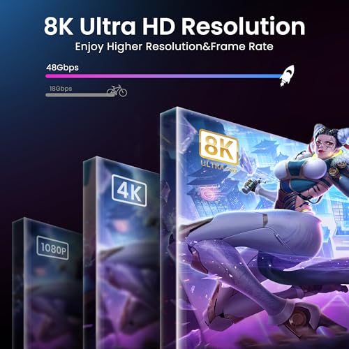 NEWCARE HDMI 2.1 Switch 2 in 1 Out with 2.6ft 8K Cable, HDMI Switcher 4K@120Hz, Bi-Directional HDMI Splitter Supports 8K@60Hz HDR10+ 3D Dolby VRR HDCP2.3 for TV PS5 Xbox Laptop Projector
