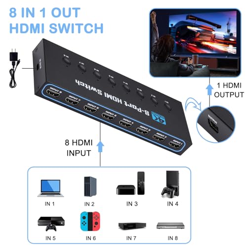 4K HDMI Switch 8 in 1 Out, 8 Port HDMI Switch with IR Remote Control, Support 4K@30Hz, 3D, 1080P, HDMI 1.4, HDCP 2.2, Ultra HD for HDTV, PS3/4/5, Game Consoles etc - color: Deep Black2