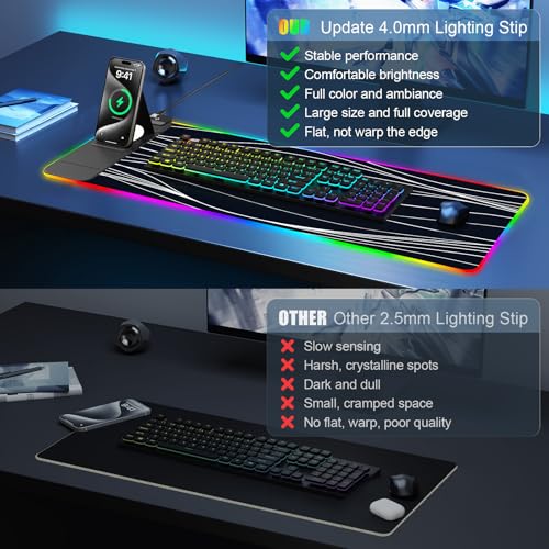 Mouse Pad with Foldable Phone Holder & Wireless Charger, XL RGB Gaming Mousepad 31.5"x11.8" Large Desk Mat for Keyboard, Home Desk Pad with Dual Qi Charging Station | 11 Colors & 5 Modes | Waterproof - color: 31.5x11.81"Phone Stand-Wave