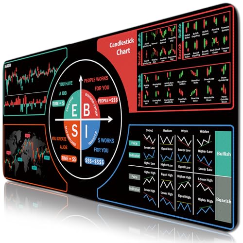 Large Gaming Mouse Pads, Day Trading Computer Keyboard Desk Mousepad Non-Slip Base Stitched Edge, Stock Market Gift for Day Trader Investor, Desk Mat for Topdesk for Keyboard Mouse 11.8”x 31.4” XL - color: StockMarket-Black, size: X-Large