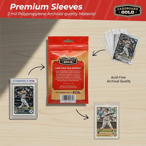 Cardboard Gold 2-Mil Tabbed Sleeves for Semi Rigid Card Holder Compatible with Card Saver 1 and Toploader for Grading Submissions - Archival Safe Pull Tab Design - 1000 Count - size: 1000 Sleeves