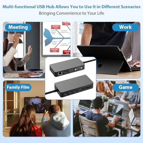 Ms USB C Dock Triple Display (4K DP+HDMI+VGA), 12 in 1 USB C Docking Station with Gigabit Ethernet, 4K HDMI VGA DP Display, 3xUSB 3.0, Audio Out, 100W PD, SD/TF Combo Dock