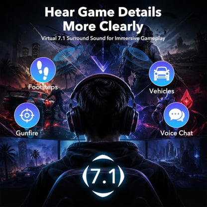 1Mii S03 USB Sound Card, 7.1 Virtual Surround Sound Gaming Audio Adapter, Plug & Play USB to 3.5mm Headphone and Microphone Jack with Volume Control, Mic Mute, for PC, Laptop and Gaming Devices