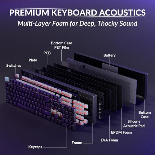 Keychron K10 HE Wireless Hall Effect Keyboard, Full-Size, Rapid Trigger, Adjustable Actuation, 2.4GHz/Bluetooth/Wired, RGB Backlit, Lime Silent Red Magnetic Switch, for Mac/Windows/Linux - color: Silent Red Switch
