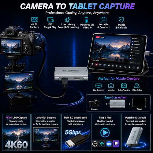 Guermok 4K@60FPS Capture Card for Streaming, 2K@120FPS USB 3.0 HDMI to USBC Camera Video Capture, 4K60 Passthrough, 3.5mm Audio in & Mic Out, Works with Switch 2/1, PS5/4, Xbox, Pad, Mac, PC