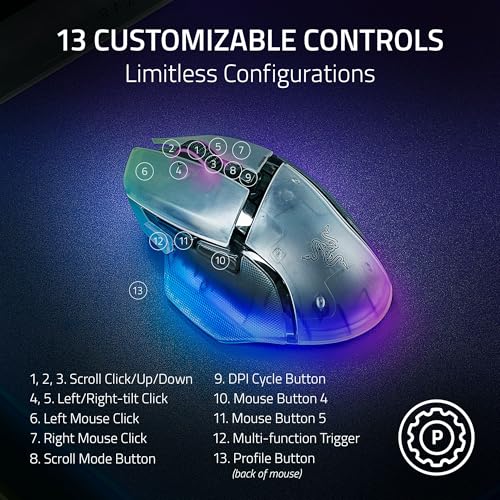 Razer Basilisk V3 Pro 35K Wireless Gaming Mouse, Phantom White | HyperScroll Tilt Wheel, 35K DPI Optical Sensor Gen 2, 13 Customizable Controls, RGB, Optical Switches Gen 3, 140 Hr Battery - color: Phantom White