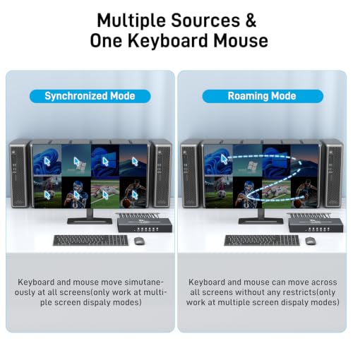 8 Port HDMI KVM with Multi-Viewer, 8x1 Quad Multiviewer Seamless Switcher, Support 4K@30Hz, PIP & POP, Keyboard Hotkey Switch, 3.5mm Audio Output - size: 4K30Hz 8x1 w/KVM