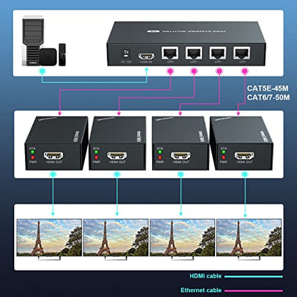 HDMI Extender Splitter 1x4 1080P@60Hz Over Cat 5E/6/7 Ethernet Cable 165ft | Support EDID Copy POC Function (1 in 4 out), for Church, Classroom, Business Activity, Multi Video Displays - size: 1x4 1080P 165ft