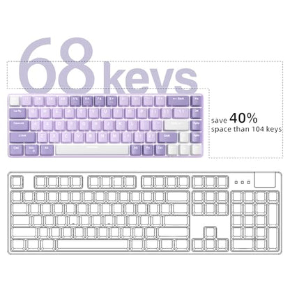 MageGee Portable 60% Mechanical Gaming Keyboard, MK-Box LED White Backlit Compact 68 Keys Mini Wired Office Keyboard with Red Switch for Windows Laptop PC Mac - Violets - color: Violet/Red Switch