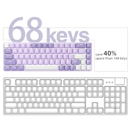 MageGee Portable 60% Mechanical Gaming Keyboard, MK-Box LED White Backlit Compact 68 Keys Mini Wired Office Keyboard with Red Switch for Windows Laptop PC Mac - Violets - color: Violet/Red Switch