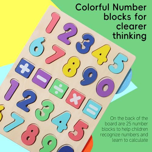 BESTAMTOY Montessori Math Board Toy - Double-Sided Finger Counting & Number Tracing Board Number Blocks, Wooden Math Manipulatives for Kids Ages 3-6, Preschool Classroom Homeschool Educational Games