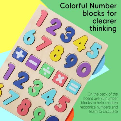 BESTAMTOY Montessori Math Board Toy - Double-Sided Finger Counting & Number Tracing Board Number Blocks, Wooden Math Manipulatives for Kids Ages 3-6, Preschool Classroom Homeschool Educational Games