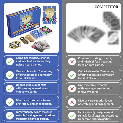 Card Game Expansion Pack – Family-Friendly Card Game – Fun for Kids, Teens & Adults – Expands Game Play to 6 Players – for Game Night, Family Night, Parties (Expansion Pack)…