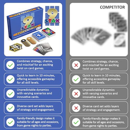 Card Game Expansion Pack – Family-Friendly Card Game – Fun for Kids, Teens & Adults – Expands Game Play to 6 Players – for Game Night, Family Night, Parties (Expansion Pack)…