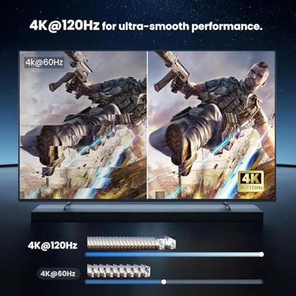 NEWCARE 8K HDMI 2.1 Switch 3 in 1 Out, HDMI Splitter 4K@120Hz Support 8K@60Hz HDCP2.3 HDR10+ VRR ALLM Dolby, HDMI Switcher Compatible with TV PS5/4 Xbox Laptops PC Projector