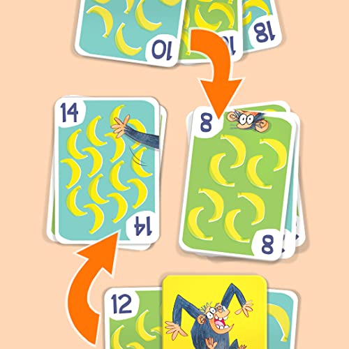 Melon Rind Jump 2, Math Game for Kids Learning Multiples of 2, Lively Card Game, a Fun Math Activity for Boosting Confidence, Quick and Easy Screenless Fun, Ages 6+ - style: Multiples of 2