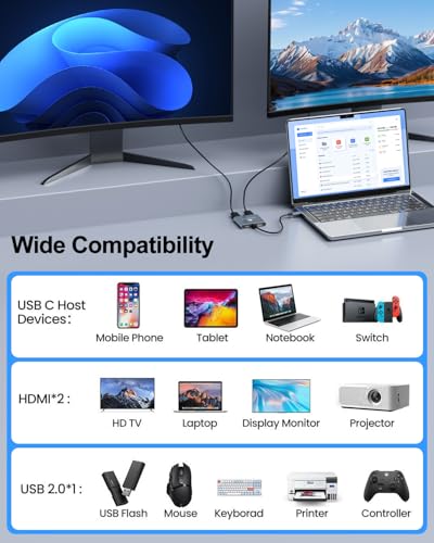 USB C to Dual HDMI Adapter 4K@60Hz, 4-in-1 HDMI Splitter for Dual Monitors, 100W PD Charging, USB A Port, Docking Station for MacBook/LenovoYoga/Thinkpad, XPS and More (macOS only Support SST Mode)