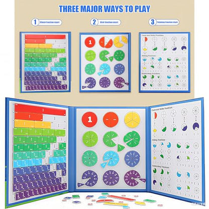 Magnetic Fraction Playook for Kids with 152 Pcs Fractions Magnets Tiles and Disc Set, Math Demonstration Book Learning Toys Fraction Manipulatives for Toddlers