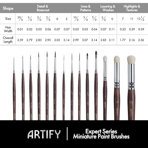 Artify Miniature Paint Brushes 14Pcs, Mini Paint Brushes with Goat Hair Drybrushes, Bionic Hair Fine Detail Paint Brushes - High Retention for Miniature Acrylic Paints, Paint by Numbers Brush Set - color: 14pcs